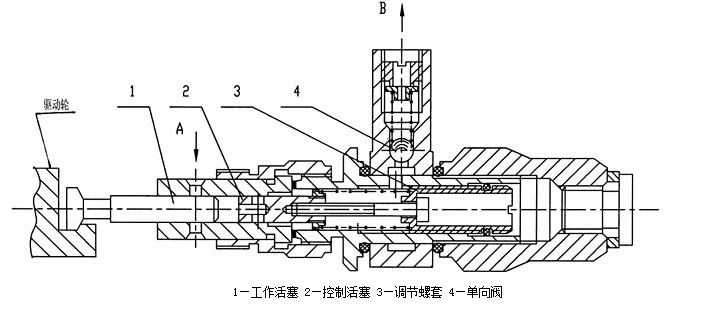 啟東中德潤(rùn)滑設(shè)備有限公司