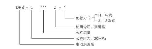 啟東中德潤(rùn)滑設(shè)備有限公司