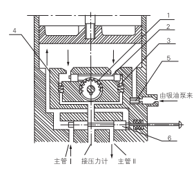 啟東中德潤滑設備有限公司