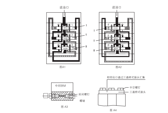 啟東中德潤(rùn)滑設(shè)備有限公司