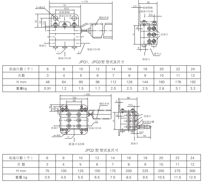 啟東中德潤滑設備有限公司