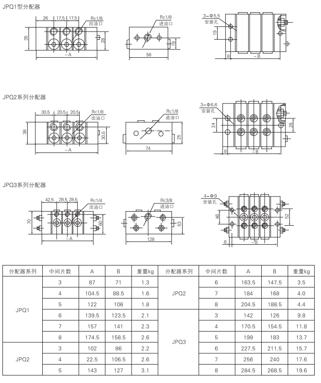 啟東中德潤滑設(shè)備有限公司