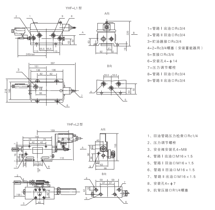 啟東中德潤(rùn)滑設(shè)備有限公司