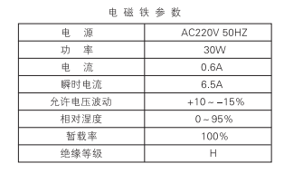 啟東中德潤滑設(shè)備有限公司