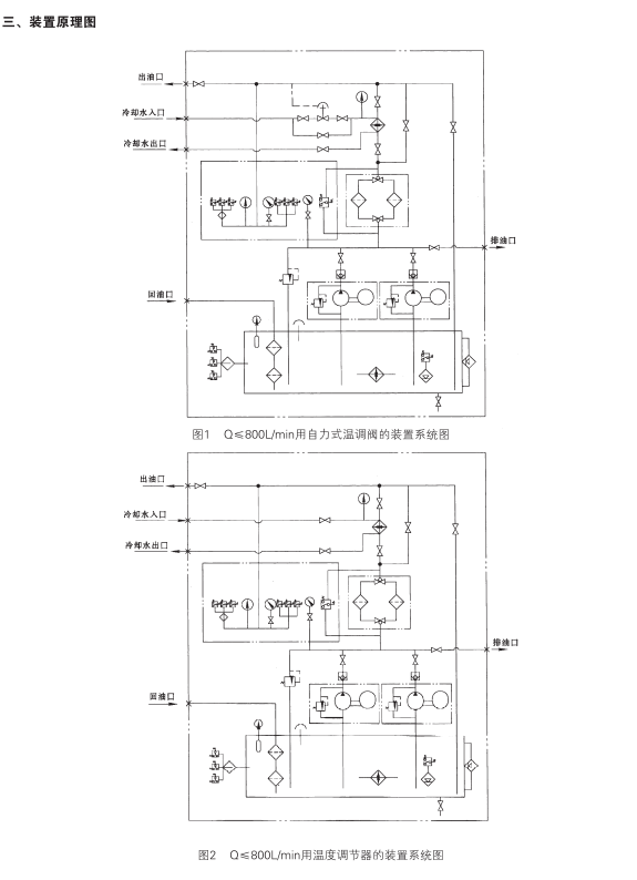 啟東中德潤(rùn)滑設(shè)備有限公司