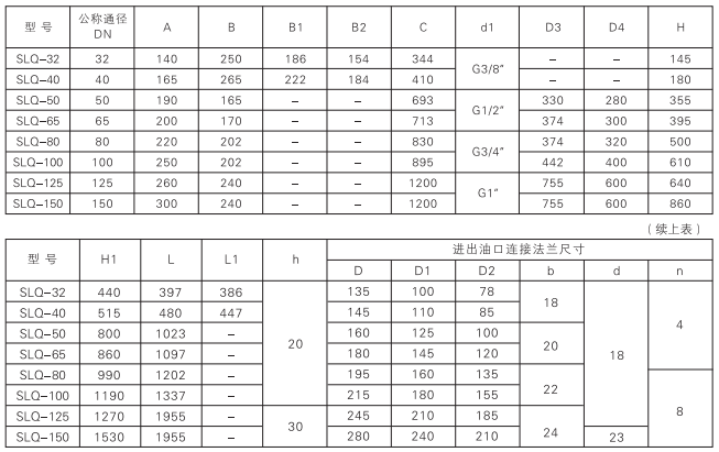 啟東中德潤滑設備有限公司