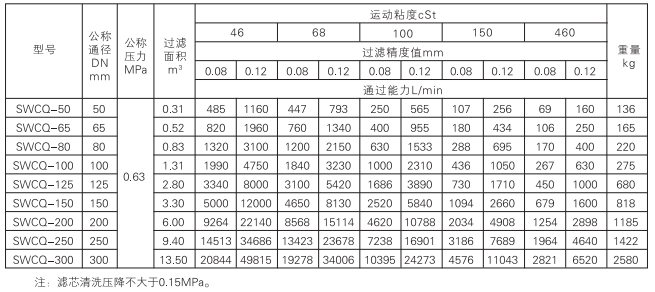 啟東中德潤滑設(shè)備有限公司