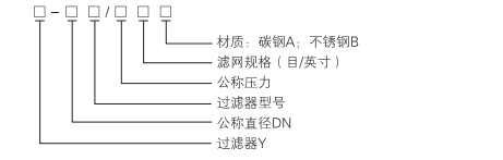 啟東中德潤滑設(shè)備有限公司