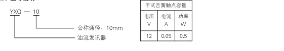 啟東中德潤(rùn)滑設(shè)備有限公司