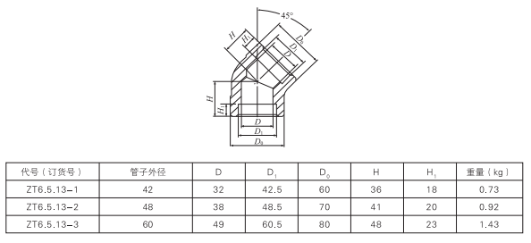 啟東中德潤滑設備有限公司