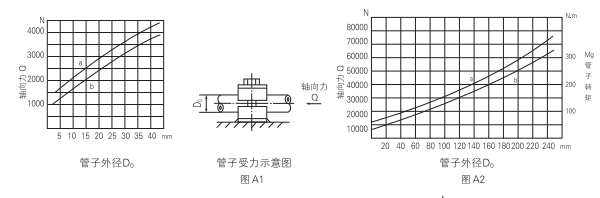 啟東中德潤滑設(shè)備有限公司