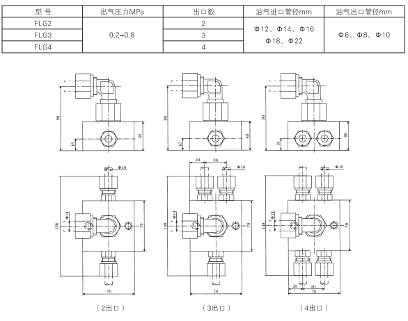 啟東中德潤(rùn)滑設(shè)備有限公司