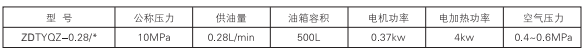 啟東中德潤滑設(shè)備有限公司