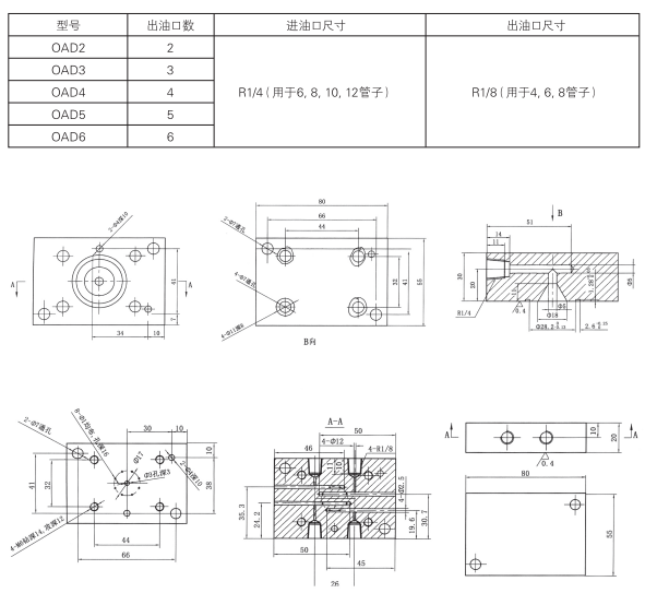 啟東中德潤滑設(shè)備有限公司