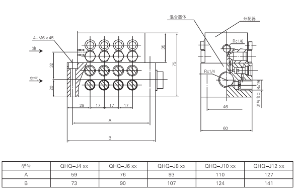 啟東中德潤(rùn)滑設(shè)備有限公司