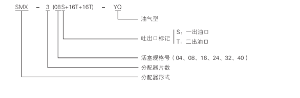 啟東中德潤滑設(shè)備有限公司